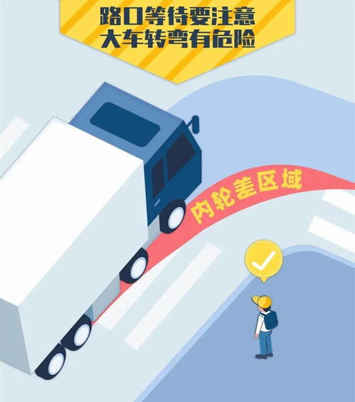 2021年秋季開(kāi)學(xué)致家長(zhǎng)交通安全的一封信 轉(zhuǎn)給家長(zhǎng)