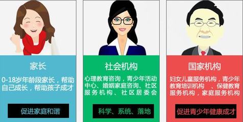 相約家庭教育，解鎖溝通密碼——二期家庭教育指導(dǎo)者實(shí)操培訓(xùn)啟動(dòng)